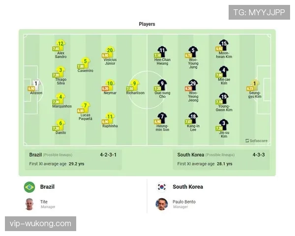 雷霆攻防效率均跻身前五 年轻阵容展现均衡实力